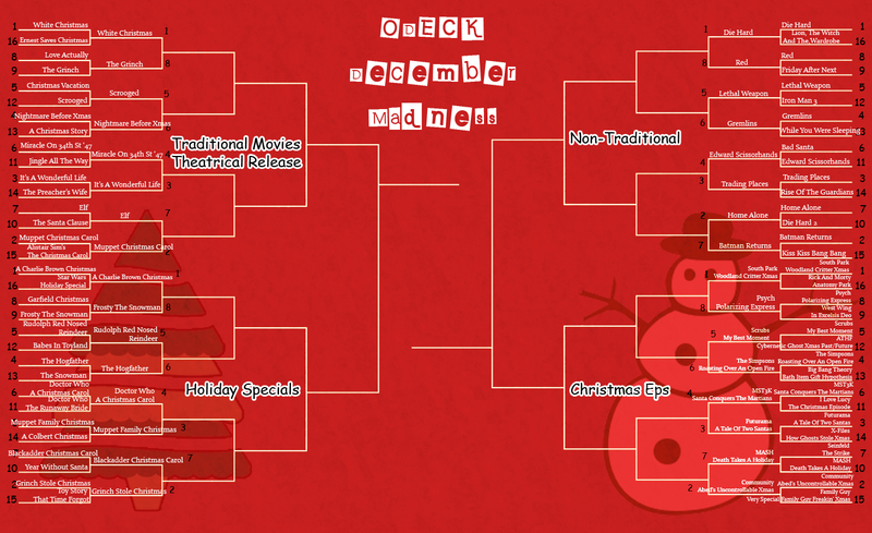 Illustration for article titled O-Deck's December Madness: Big 32